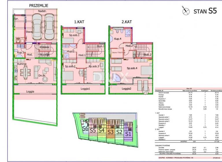 Wohnung zum Kauf 1.027.100 € 5 Zimmer 219 m² Centar, Luka, Finida