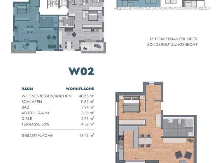 Wohnung zum Kauf provisionsfrei 459.300 € 2 Zimmer 73,5 m² EG Betzingen Reutlingen / Betzingen 72770