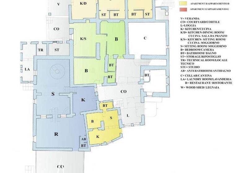 Bauernhaus zum Kauf 2.400.000 € 40 Zimmer 1.000 m² 520.930 m² Grundstück Barberino Val D'Elsa 50028