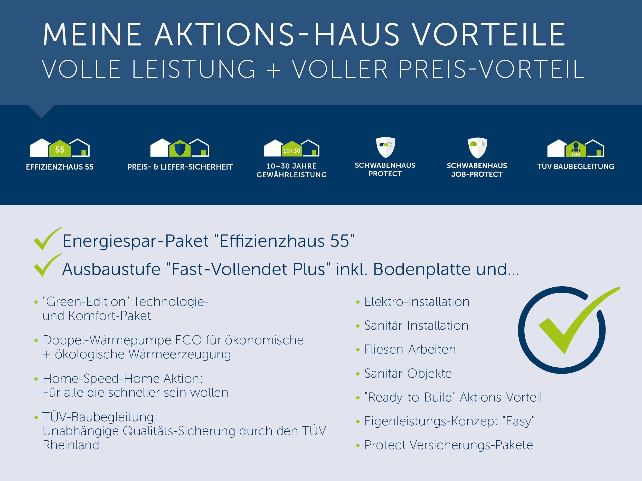 Einfamilienhaus zum Kauf - Ansicht 4