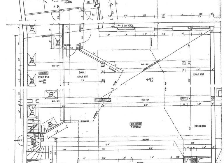 Verkaufsfläche zur Miete 3.400 € Altstadt Brandenburg 14770
