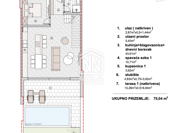 Einfamilienhaus zum Kauf 739.750 € 4 Zimmer Vodice 22211