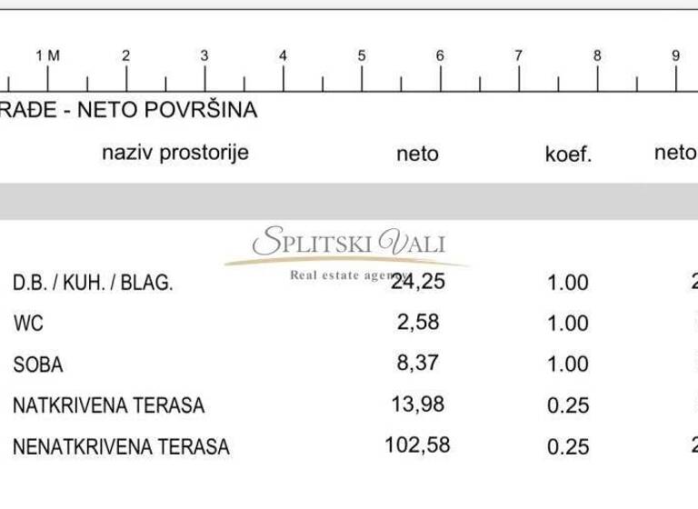 Wohnung zum Kauf 850.000 € 3 Zimmer 109 m² 3. Geschoss Split