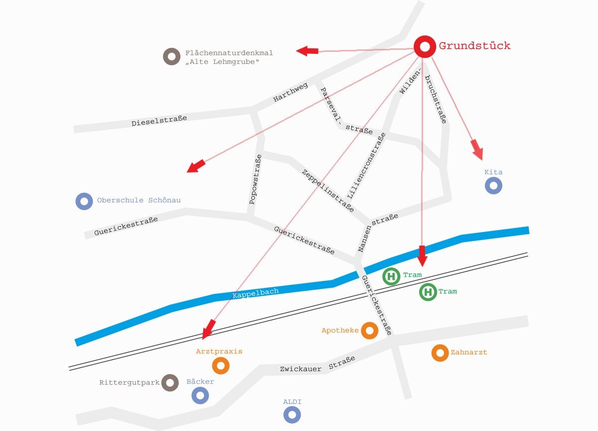 Grundstück zum Kauf provisionsfrei 1.436 m²<br/>Grundstück Wildenbruchstraße 26 Schönau 830 Chemnitz 09116