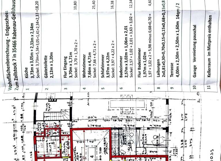 Wohnung zur Miete 880 € 2 Zimmer 94 m² EG Zum Zollstock 7 Geilshausen Rabenau 35466