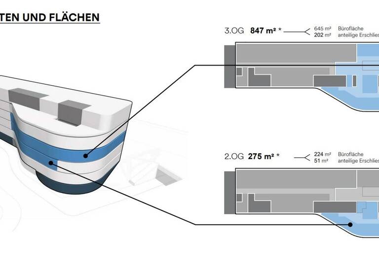 Bürogebäude zur Miete provisionsfrei 1.122 m² Bürofläche teilbar von 275 m² bis 1.122 m² Altstadt Duisburg 47051