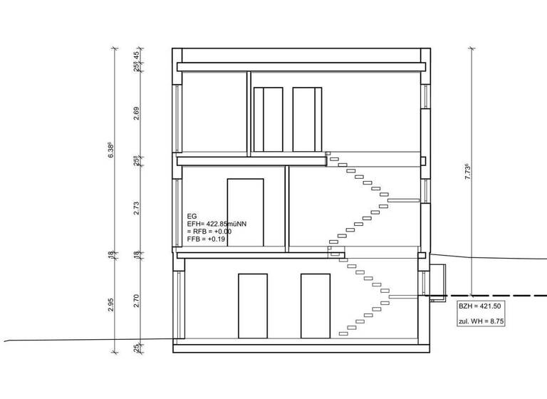 Einfamilienhaus zum Kauf - Erstbezug provisionsfrei 1.129.000 € 6 Zimmer 166 m² 331 m² Grundstück Gaienhofen 78343