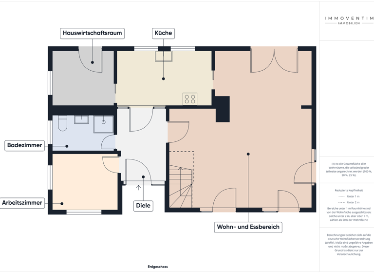 Mehrfamilienhaus zum Kauf 749.000 € 10 Zimmer 126 m² 587 m² Grundstück Ostseebad Prerow 18375
