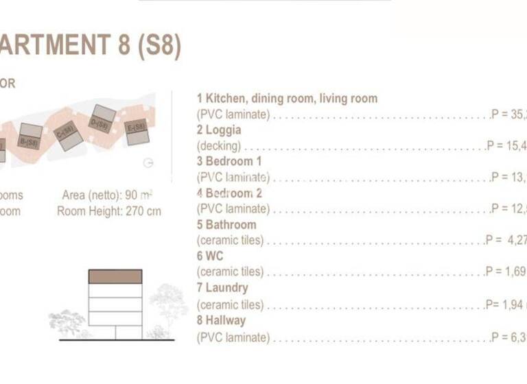 Wohnung zum Kauf 378.000 € 2 Zimmer 90 m² 4. Geschoss Seget Donji Seget