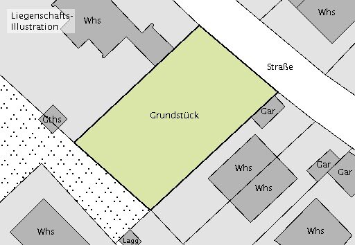 Grundstück zum Kauf 1.600.000 € 617 m²<br/>Grundstück An der Burg Stuttgart 70192