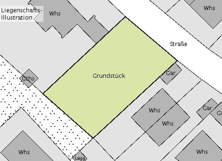Grundstück zum Kauf 1.600.000 € 617 m²<br/>Grundstück Nord Stuttgart 70192