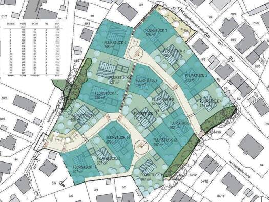 Grundstück zum Kauf provisionsfrei 245.024 € 765,7 m² Grundstück Ziegelhüttener Straße 35 Ziegelhütten Kulmbach 95326