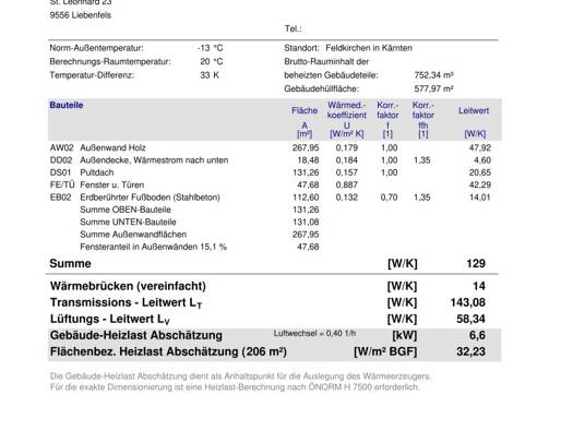 Einfamilienhaus zum Kauf 509.000 € 4 Zimmer 171,5 m² 590 m² Grundstück Feldkirchen in Kärnten 9560