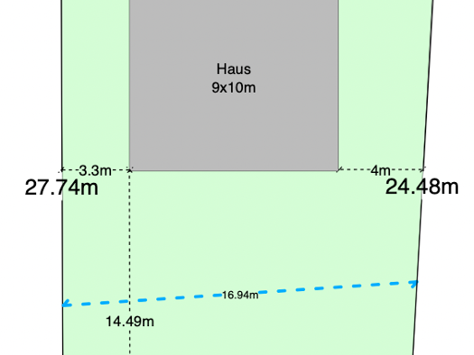 Grundstück zum Kauf 193.000 € 455 m² Grundstück Harxbüttel Braunschweig 38110