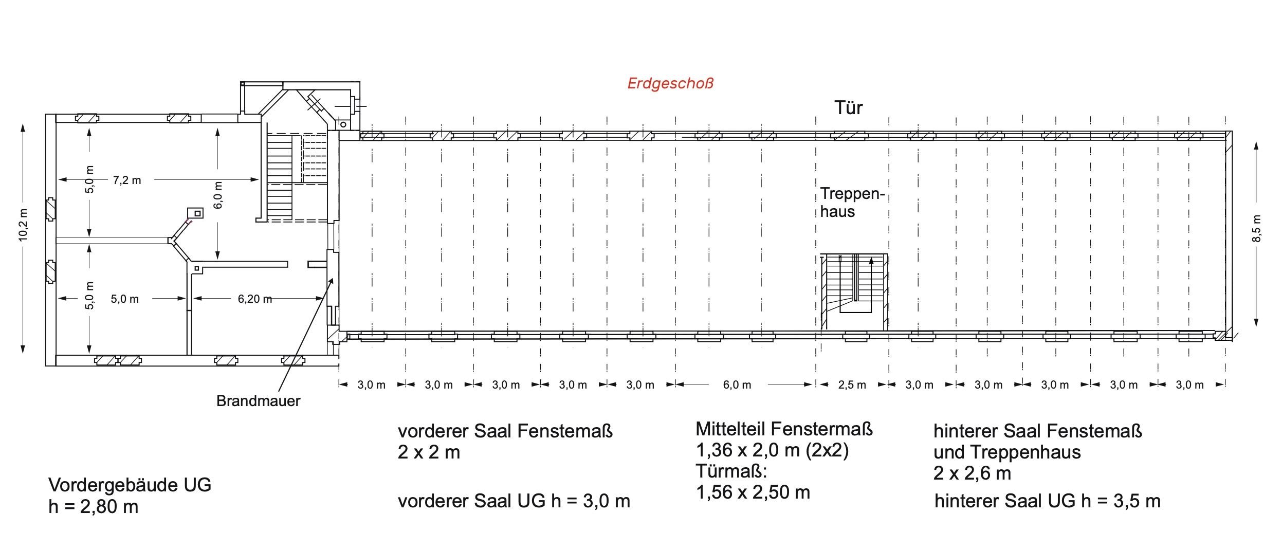 Gewerbegrundstück zum Kauf 3.174 m²<br/>Grundstück Roßwein Roßwein 04741