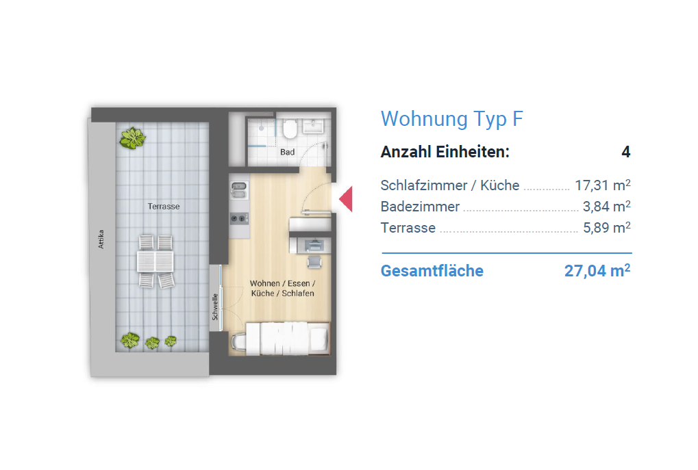 Wohnung zum Kauf 202.820 € 1 Zimmer 25,5 m²<br/>Wohnfläche 4.<br/>Geschoss 31.10.2026<br/>Verfügbarkeit Conradtystr. 1a Katzwanger Straße Nürnberg 90441