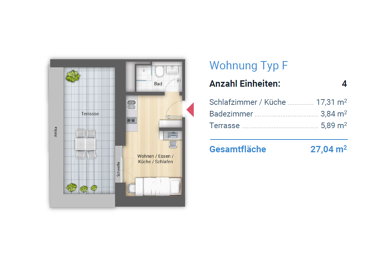 Wohnung zum Kauf 202.820 € 1 Zimmer 25,5 m² 4. Geschoss frei ab 31.10.2026 Conradtystr. 1a Gibitzenhof Nürnberg 90441