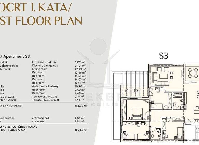 Wohnung zum Kauf - Erstbezug 1.382.000 € 5 Zimmer 150,9 m² 2. Geschoss Dubrovnik 20000