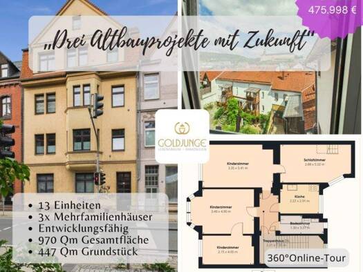 Gewerbeobjekt zum Kauf als Kapitalanlage geeignet 475.999 € 48 Zimmer 653 m² 442 m² Grundstück Zentrum Rudolstadt 07407
