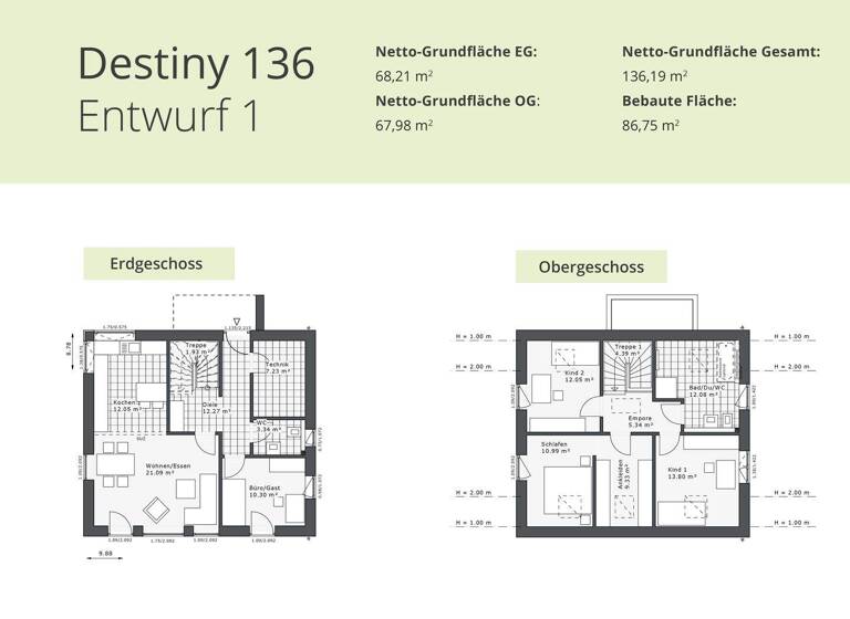 Einfamilienhaus zum Kauf provisionsfrei 455.000 € 4 Zimmer 136 m² 530 m² Grundstück Conrebbersweg Emden 26721
