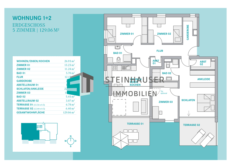 Wohnung zum Kauf provisionsfrei 804.500 € 5 Zimmer 129,6 m² Bollschweil 79283