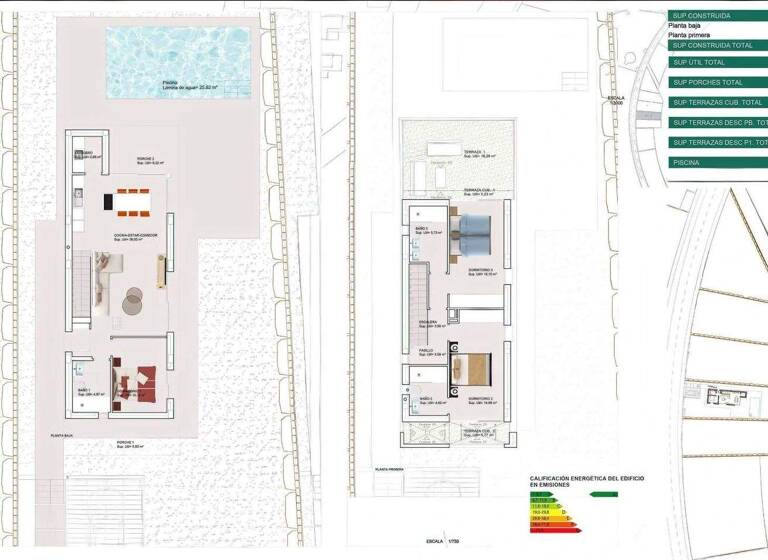 Haus zum Kauf 735.000 € 144 m² 396 m² Grundstück Finestrat 03509