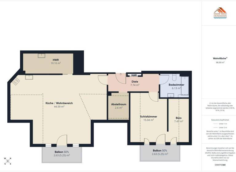 Wohnung zum Kauf 425.000 € 2 Zimmer 98 m² Friedrichstadt 25840