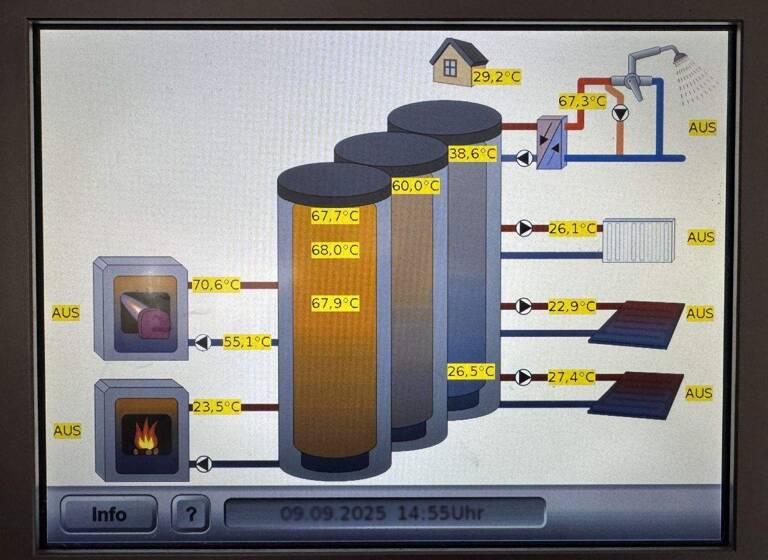 Mehrfamilienhaus zum Kauf 615.000 € 10 Zimmer 284,7 m² 874 m² Grundstück Merkendorf Memmelsdorf 96117