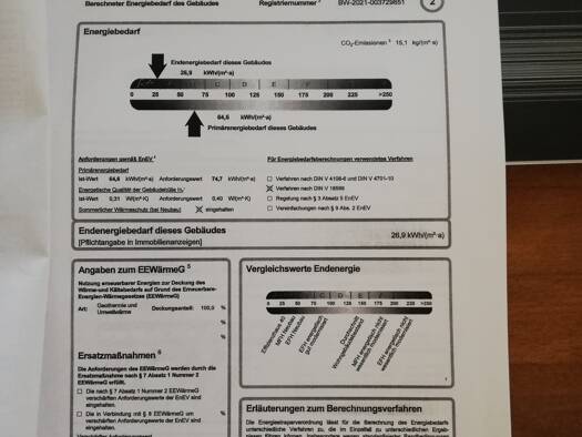 Wohnung zum Kauf provisionsfrei 265.000 € 2,5 Zimmer 90 m² Geschoss 1/2 Aftholderberg Herdwangen-Schönach 88634