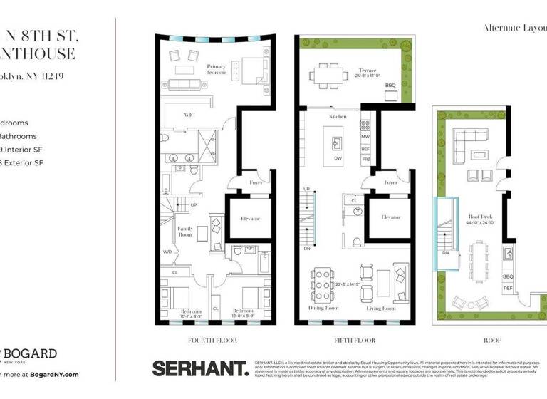 Studio zum Kauf 4.732.667 € 4 Zimmer 209,9 m² 76 N 8TH Street PH New York City 11249