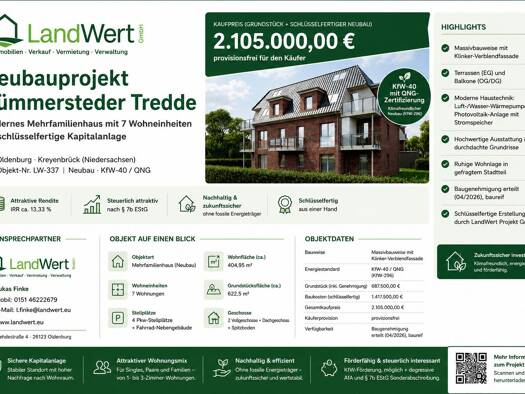 Grundstück zum Kauf provisionsfrei 2.105.000 € 622,5 m² Grundstück Kreyenbrück Oldenburg 26133