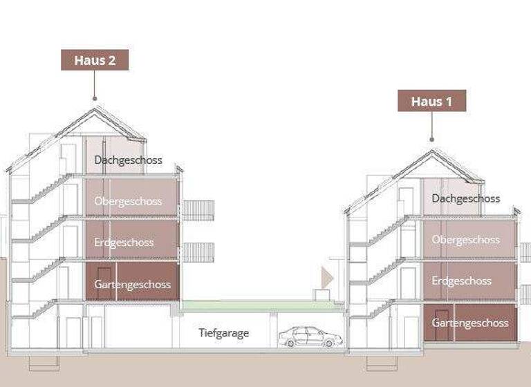 Terrassenwohnung zum Kauf provisionsfrei 375.000 € 2 Zimmer 55,9 m² EG Bubenreuth 91088