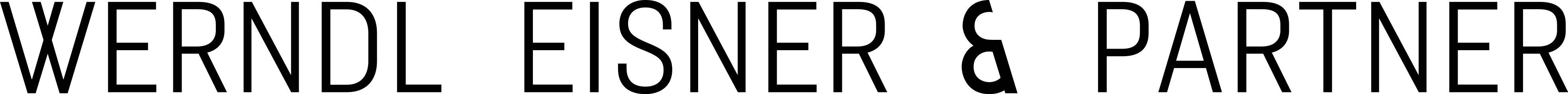Werndl & Partner GmbH
