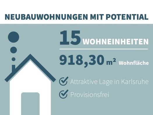 Wohnanlage zum Kauf provisionsfrei als Kapitalanlage geeignet 3.947.830 € 918,3 m² Oststadt Karlsruhe / Innenstadt-Ost 76131