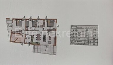 Wohnung zum Kauf 343.212 € 4 Zimmer 93 m² 1. Geschoss Medulin center