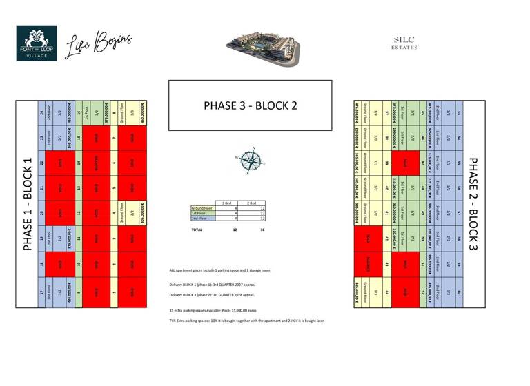 Wohnung zum Kauf 375.000 € 150 m² Alicante 03195