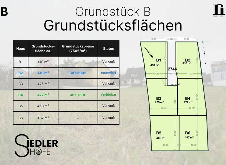 Grundstück zum Kauf provisionsfrei 357.750 € 477 m² Grundstück Möhrendorf 91096