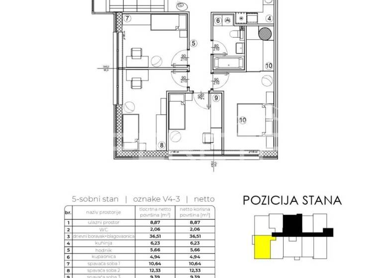 Wohnung zum Kauf 292.760 € 5 Zimmer 112 m² 4. Geschoss Varazdin