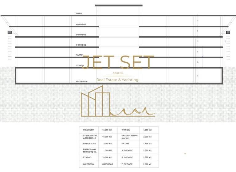 Büro zum Kauf 12.000.000 € ?????? 18452