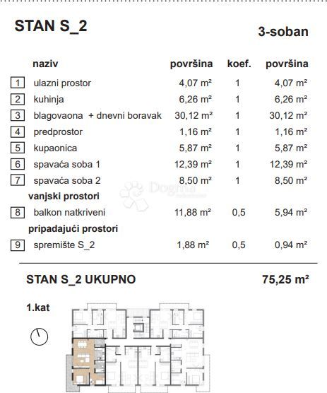 Wohnung zum Kauf 203.175 € 3 Zimmer 75 m²<br/>Wohnfläche 1.<br/>Geschoss Varazdin