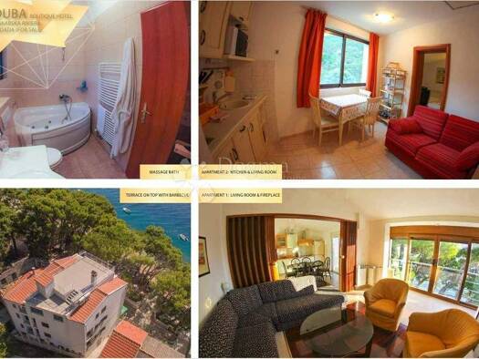 Ladenfläche zum Kauf 1.800.000 € 12 Zimmer Podgora