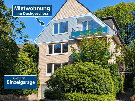Wohnung zur Miete 2.100 € 4 Zimmer 103 m² Geschoss 2/2 frei ab 01.11.2026 Jürgensallee 99 Othmarschen Hamburg 22605