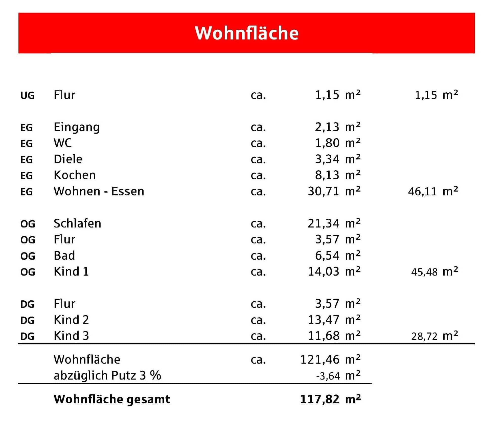 Reihenmittelhaus zum Kauf 420.000 € 5 Zimmer 118 m²<br/>Wohnfläche 179 m²<br/>Grundstück Ettenheim Ettenheim 77955