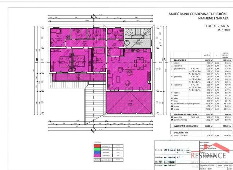 Wohnung zum Kauf 946.890 € 3 Zimmer 150 m² 2. Geschoss Nin