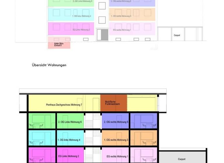 Mehrfamilienhaus zum Kauf 3.198.000 € 1 Zimmer 721,3 m² 722 m² Grundstück frei ab sofort Hauptstraße 28 Aystetten 86482