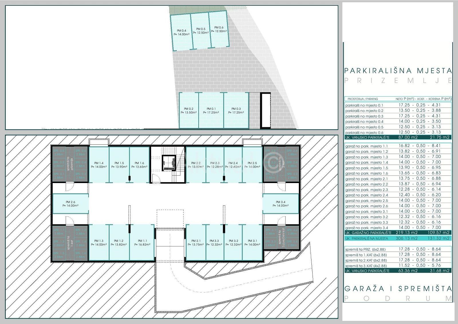 Wohnung zum Kauf 221.810 € 2 Zimmer 55 m²<br/>Wohnfläche 1.<br/>Geschoss Rudes