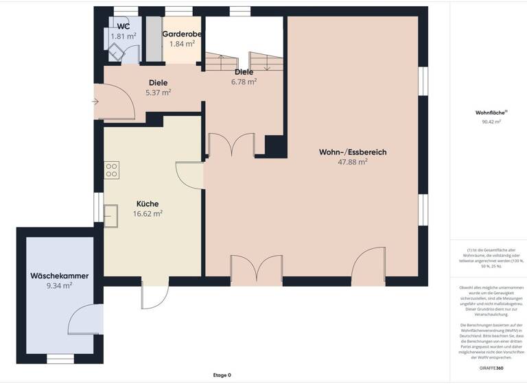 Einfamilienhaus zum Kauf 980.000 € 6 Zimmer 225 m² 510 m² Grundstück Bamberg 96049