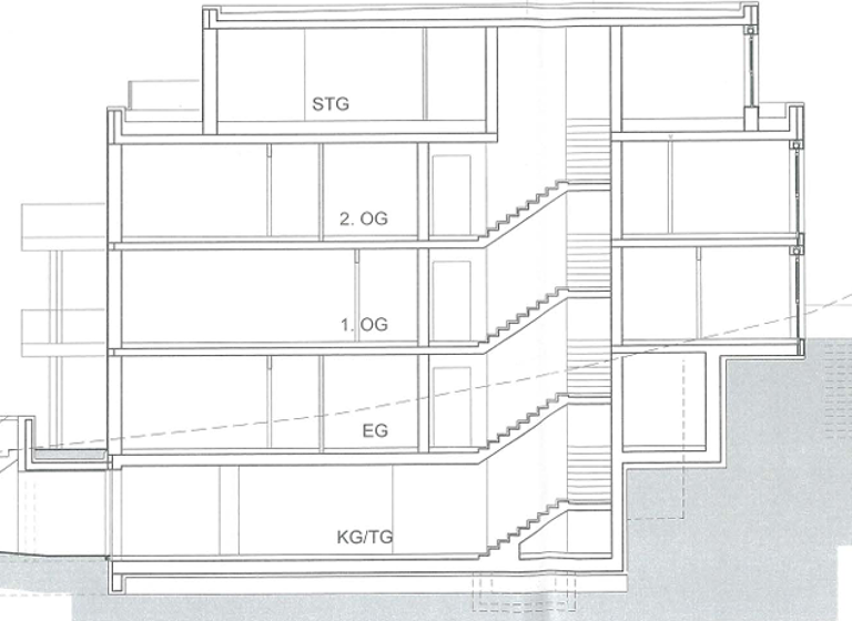 Wohnung zum Kauf - Erstbezug 330.000 € 2 Zimmer 72,8 m² 4. Geschoss Langenberg Velbert 42555