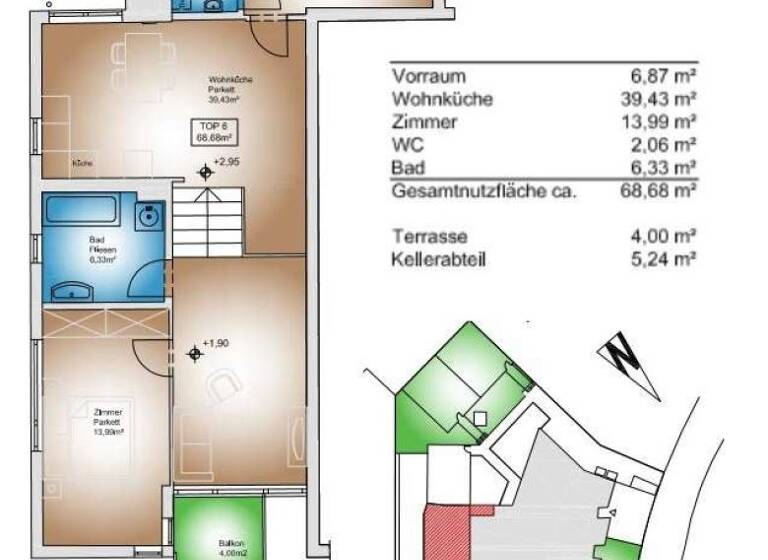 Wohnung zum Kauf 429.000 € 2 Zimmer 68,7 m² Wien 1130