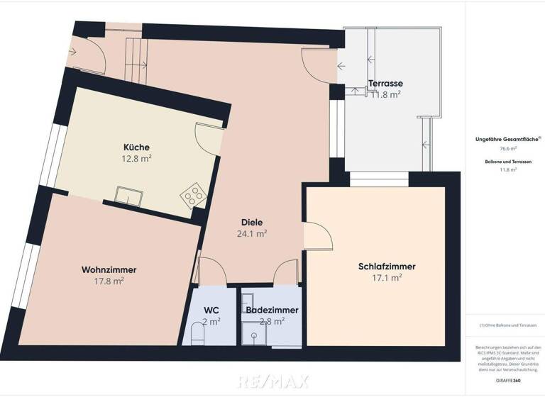 Einfamilienhaus zur Miete 800 € 2 Zimmer 80 m² 593 m² Grundstück frei ab sofort Mönchhof 7123